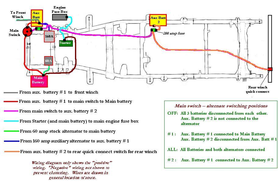 ELECTRICALSYSTEM optima trailer wiring diagram 